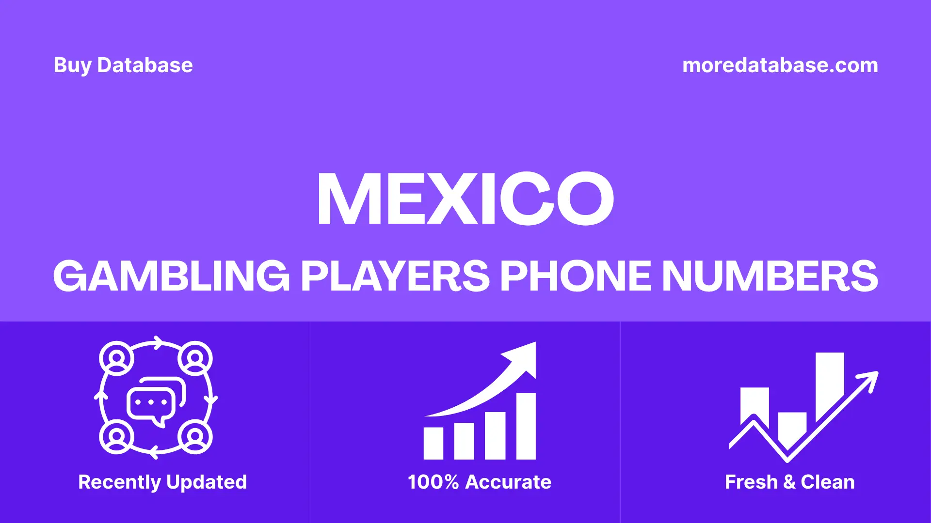Mexico Gambling Players Phone Numbers
